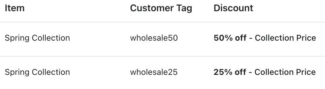 Screenshot 2023-08-08 at 10.54.16 AM.png